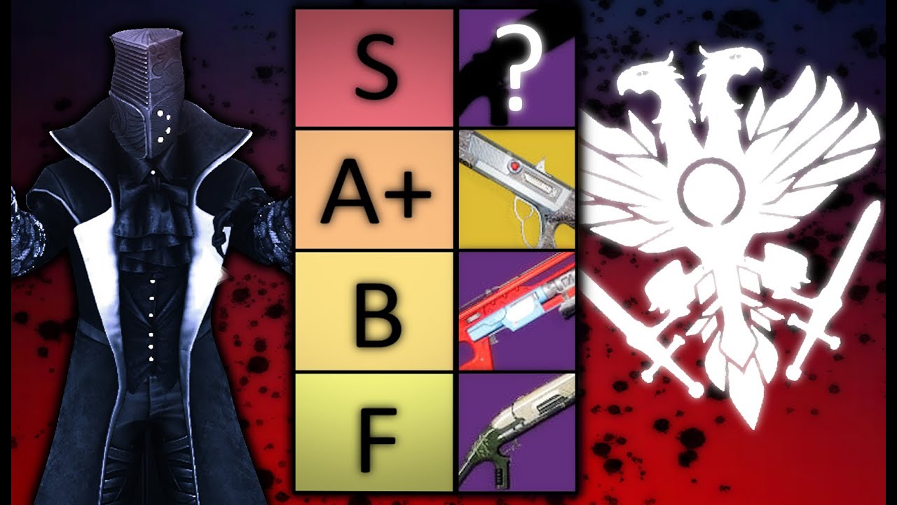 Ranking Every SLUG SHOTGUN in the Game | Destiny 2:The Final Shape