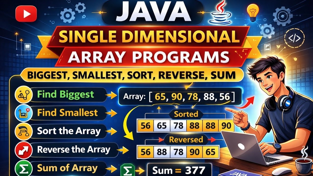 Java Array Programs | Sorting, Sum, Largest & Smallest, Reverse Array | Exam Questions & Programs