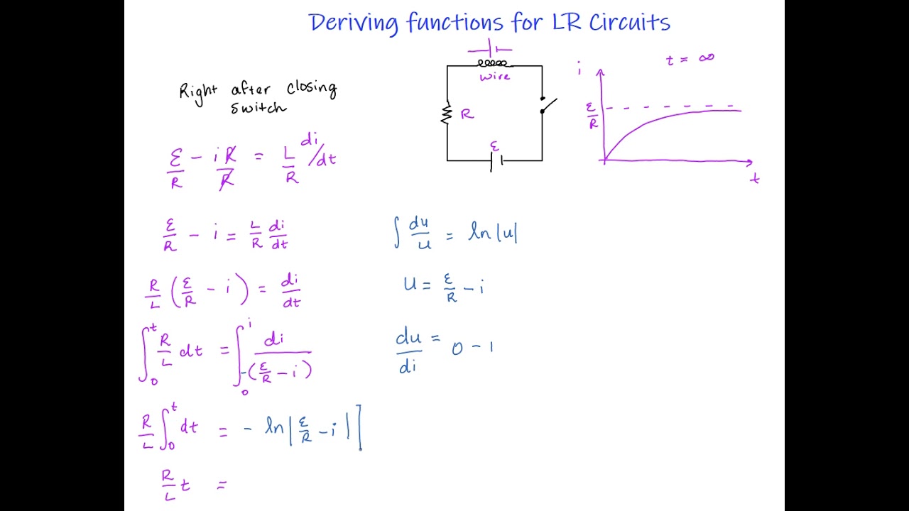 Deriving the current function for an RL circuit