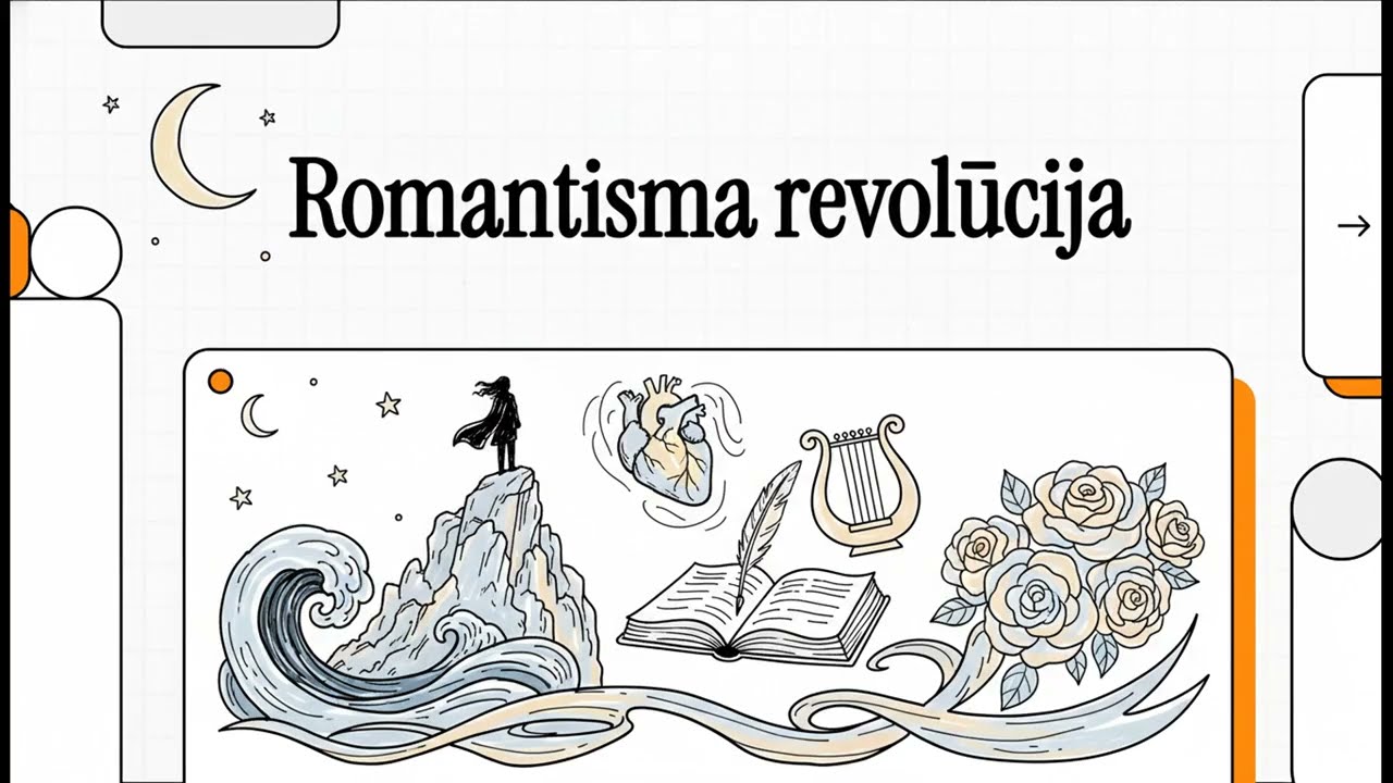 Romantisma revolūcija. Romantisma virziens kultūrā un mākslā.