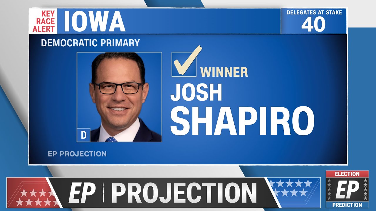 2028 Election Night | A FULL Democratic Primary Simulation