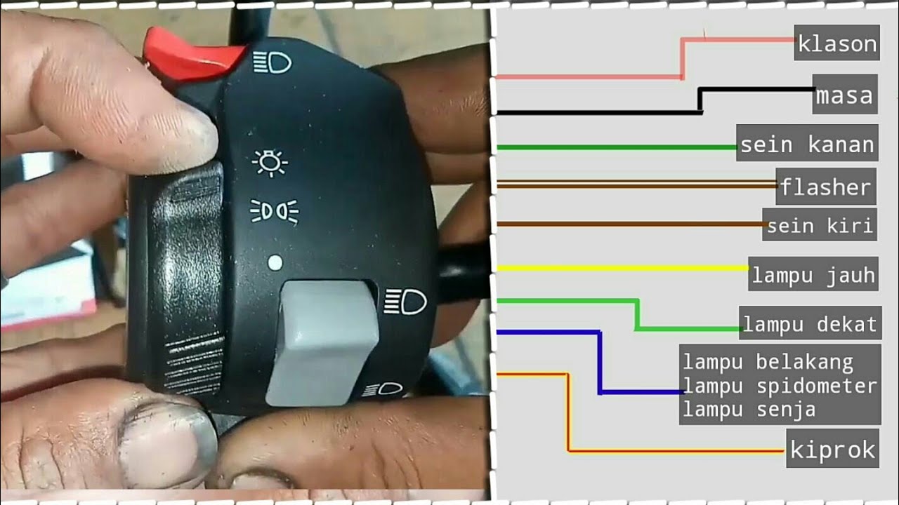 kelistrikan sepeda motor | kabel holder kiri. sein  lampu klakson dim