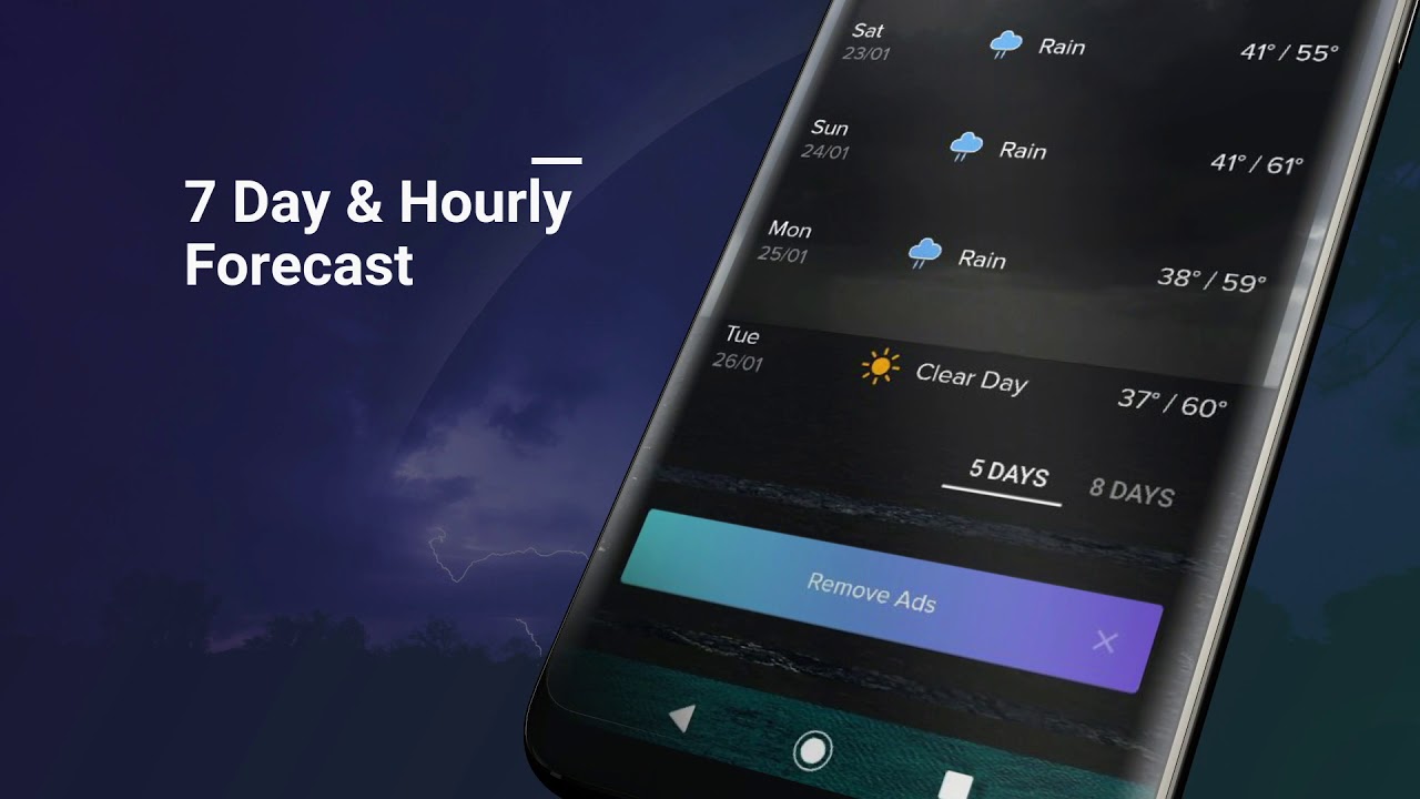 Weather Port