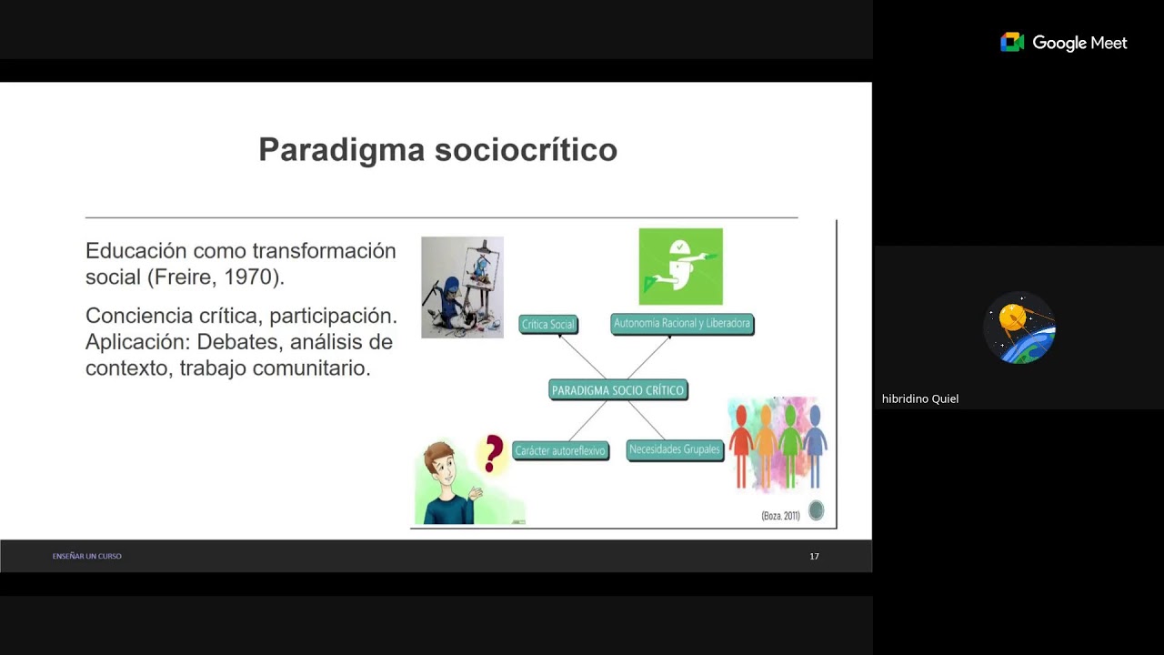 A26 /  A26 (TEORÍAS DEL APRENDIZAJE Y SU APLICACIÓN EN EL AULA - EDELMIRA VELÁSQUEZ) RECURRENTE