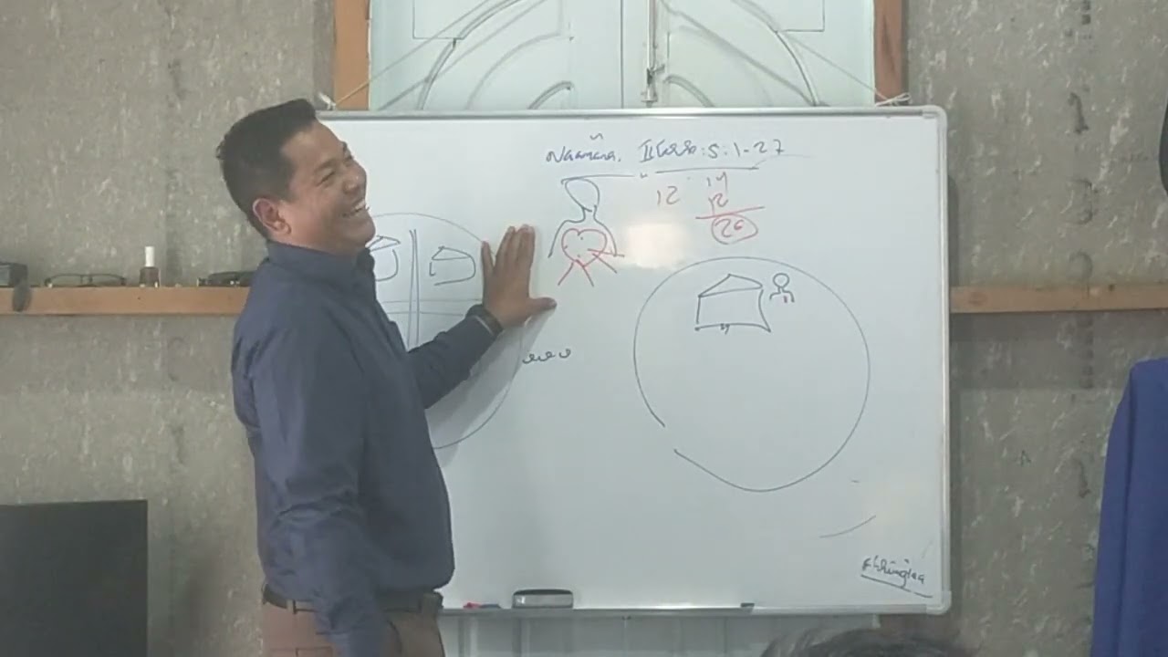 Namana leh Ringtu'Sawi tu'Evan chhuantea'A hmun'Pu thara te in'Vawkte kai'
