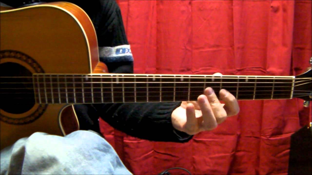 A quoi servent les points sur la guitare pour débutant- École de musique guitare Virtuoso