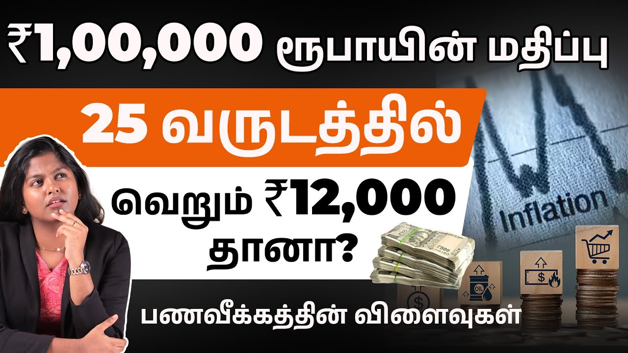 You’re Getting Poorer Every Day! | How does Inflation affect Saving and Investing?