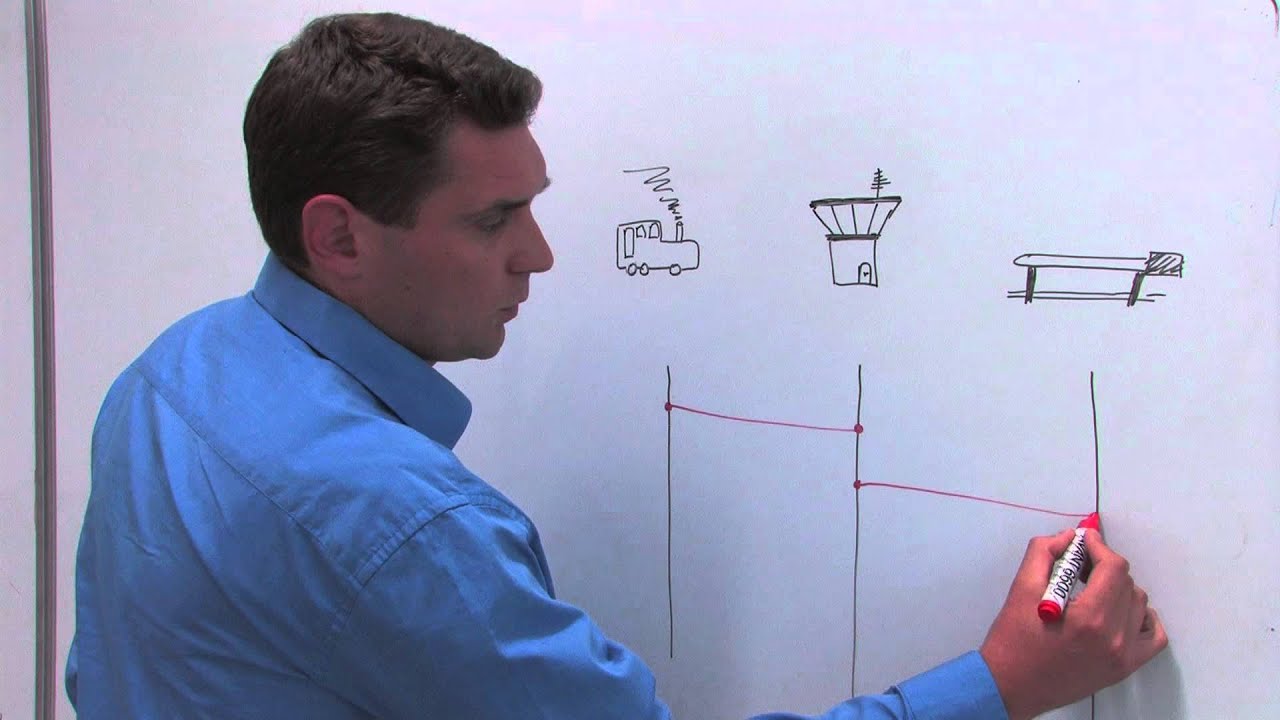 Fachbereich Elektrotechnik/Informatik - FG Formale Methoden und Software-Verifikation (Prof. Lange)