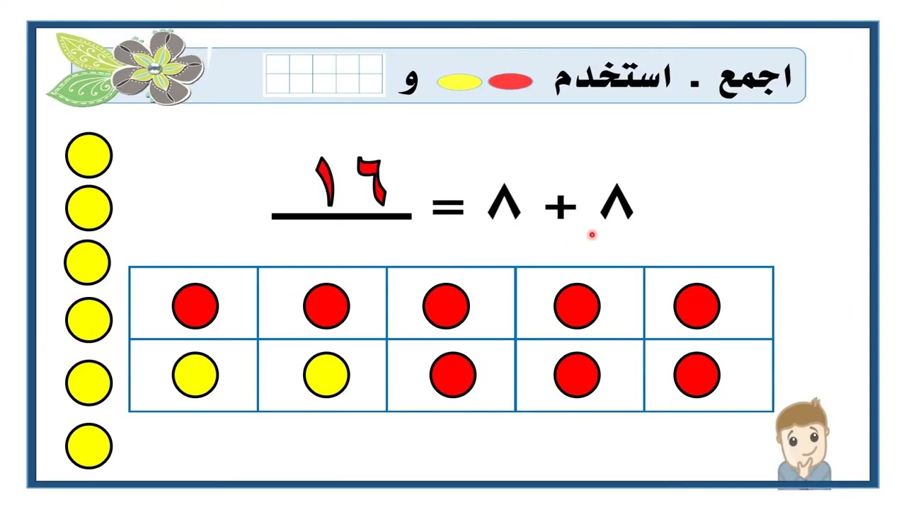 الصف الأول الابتدائي   الرياضيات   الفصل الدراسي الثاني     الجمع بالأكمال للعشرة 1