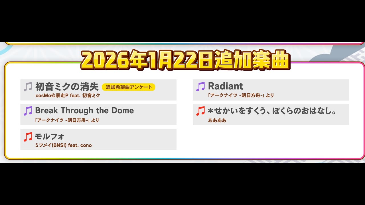 ドンフェスの曲を全良したい ※シミュ