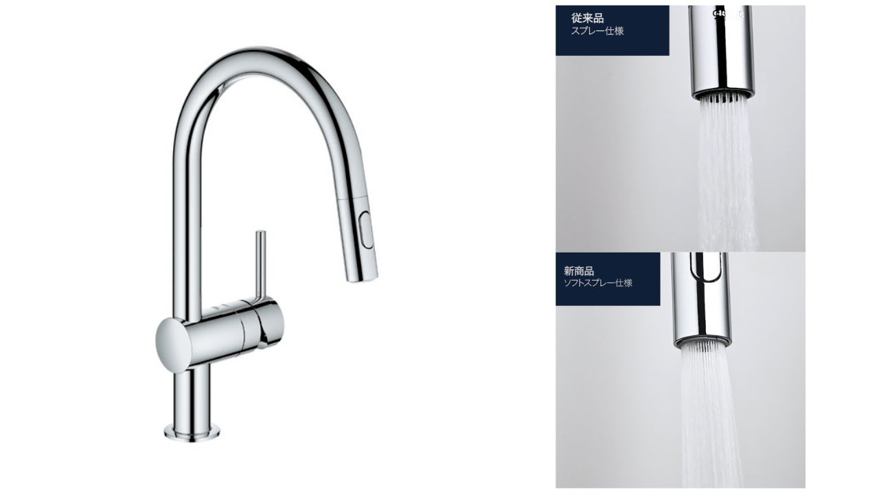 GROHE ミンタキッチン水栓 紹介動画