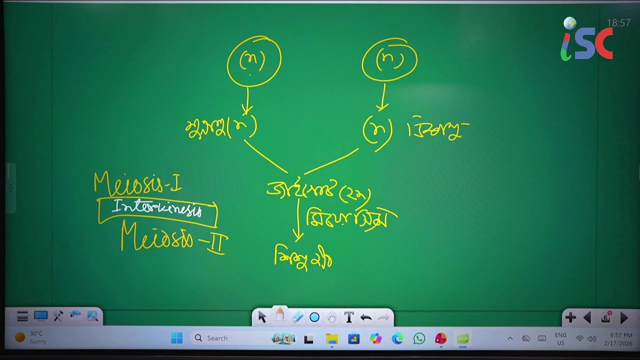 iSC | Eight | Science | Chap : 2 | Shukilesh Karmoker