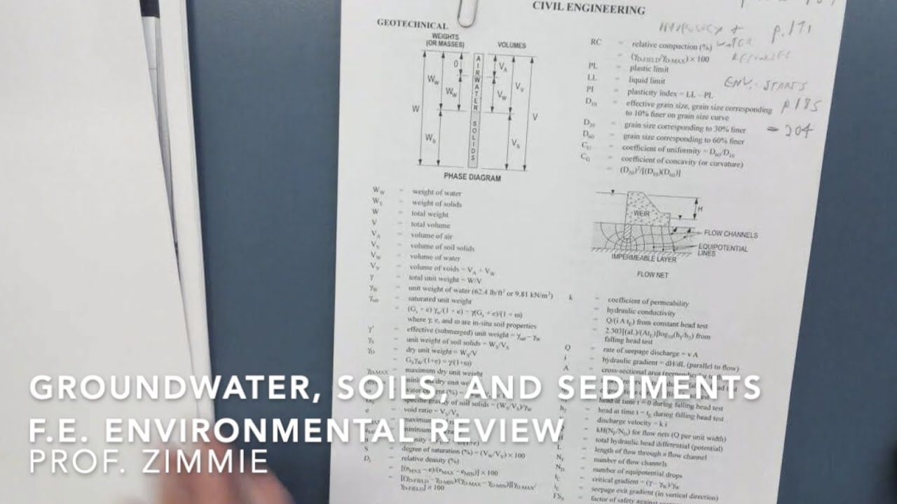 Groundwater, Soils, and Sediments - F.E. Environmental Review Chi Epsilon RPI