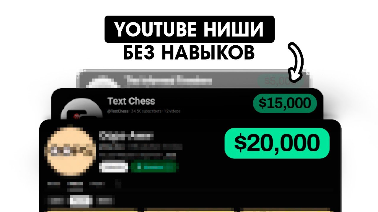 НИШИ для Американского Ютуб 2026. БЕЗ ГОЛОСА, БЕЗ ЛИЦА - Для Новичков.