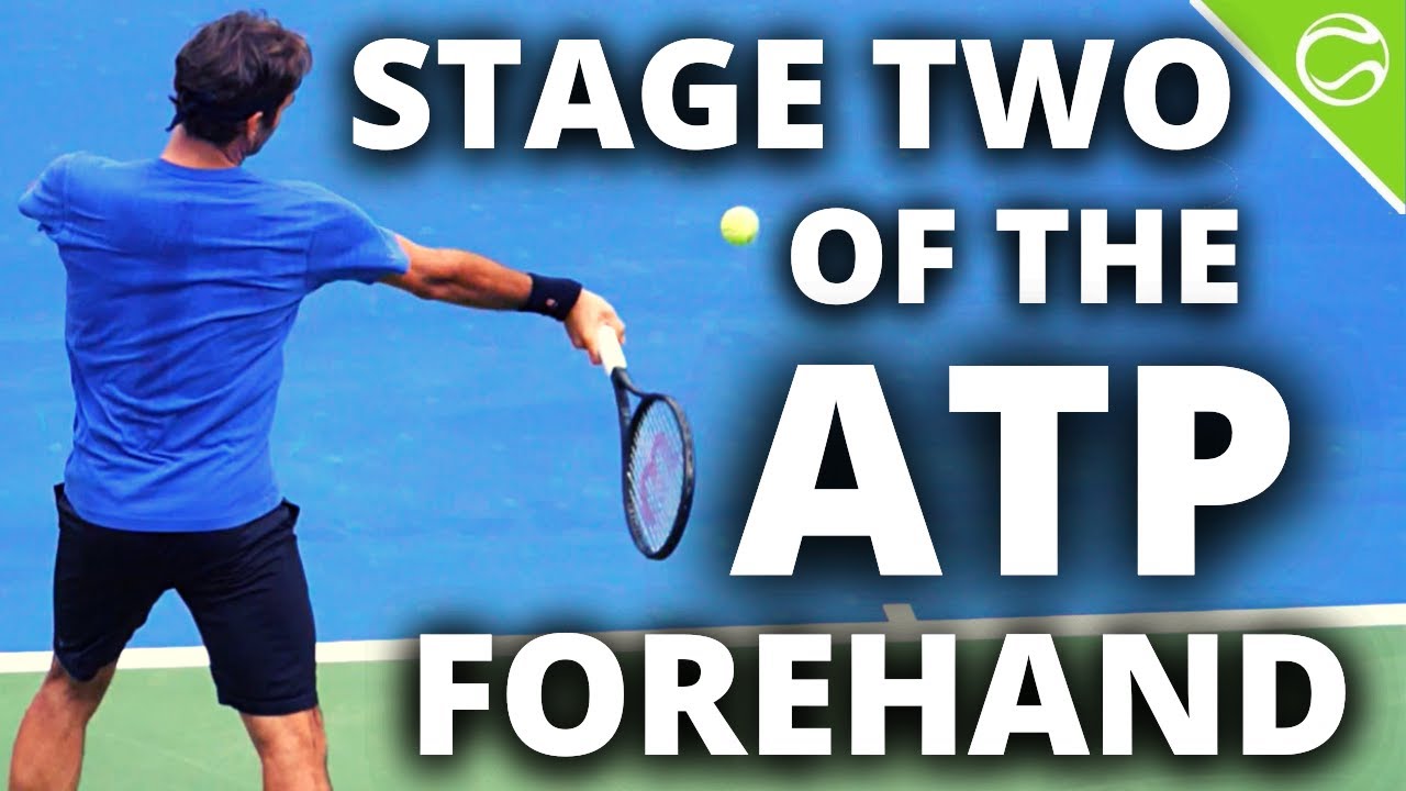 Ultimate ATP Forehand Analysis - Stage Two - Loop and Lag