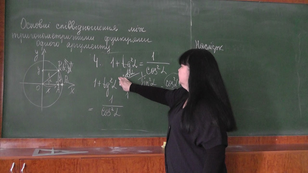 Основні співвідношення між тригонометричними функціями одного аргументу
