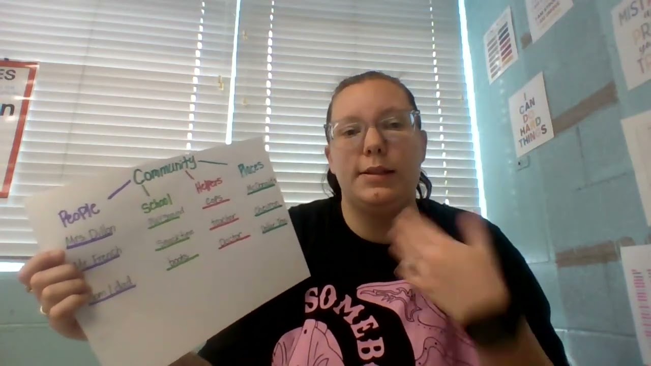 Semantic Mapping Video