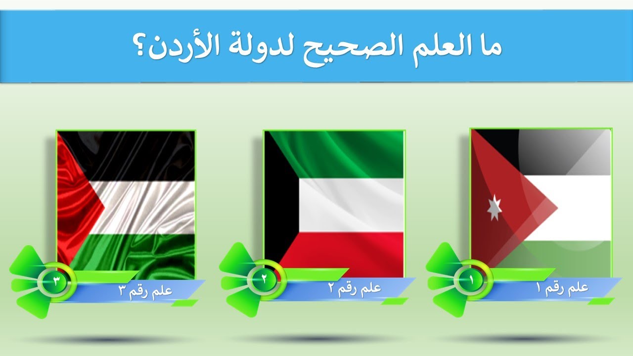 ماذا تعرف عن دولة الأردن | أسئلة ثقافية