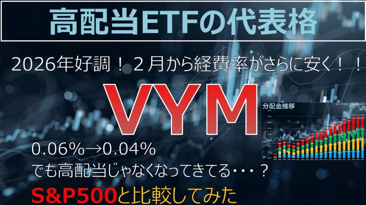 高配当ETFのVYM  S&P500と比較してみた【分配金推移】