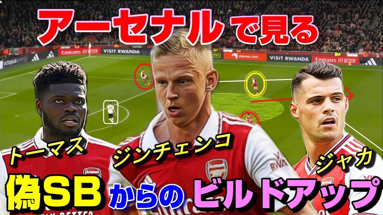 ジンチェンコで見る偽ＳＢからのビルドアップ！偽サイドバックの連携。
