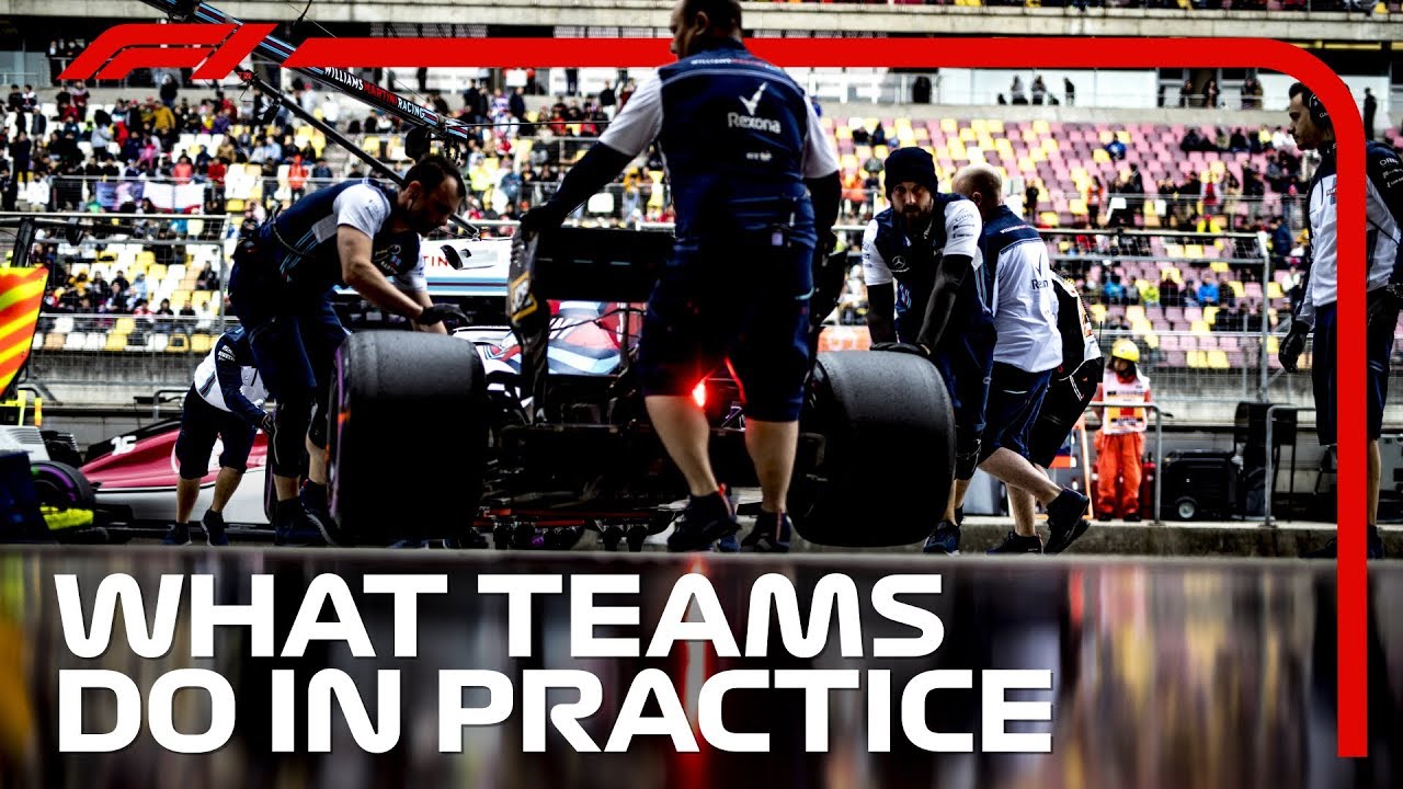 F1 Explained: What Happens in Practice Sessions?
