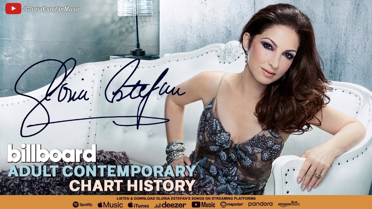 Gloria Estefan | Billboard Adult Contemporary Chart History
