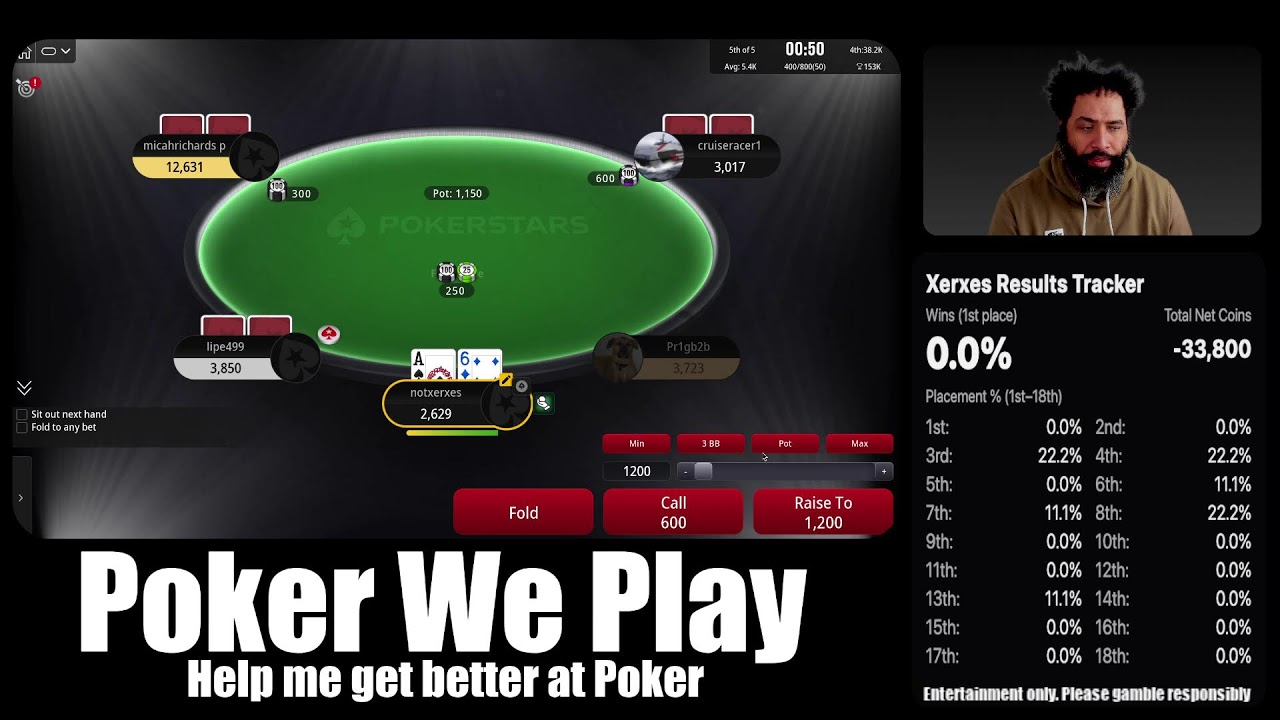 Poker We Play Live - Xerxes - 1st Rate 0.0% | Net -22,000