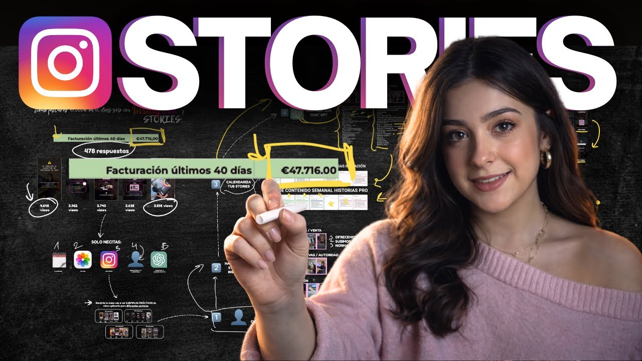 Cómo Facturé 47.000€ en 40 días solo con Instagram Stories (Clase Privada)