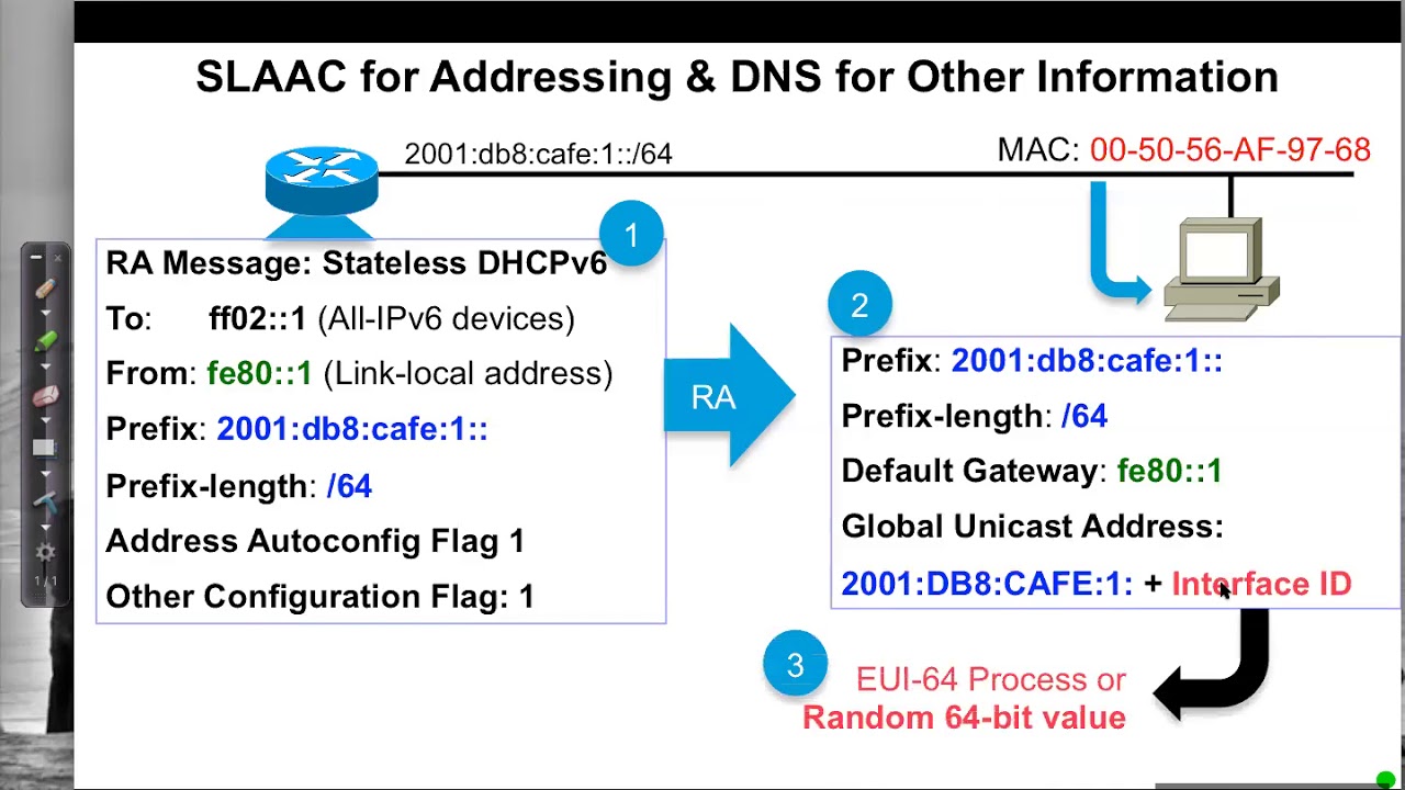 Stateless DHCPv6 Configuration