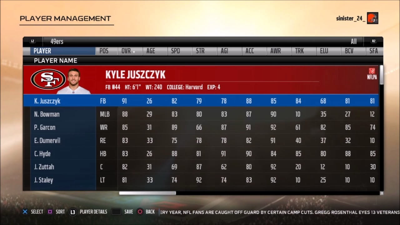 Madden 18: Full NFC West Roster! Cardinals, 49ers, Rams, & Seahawks!
