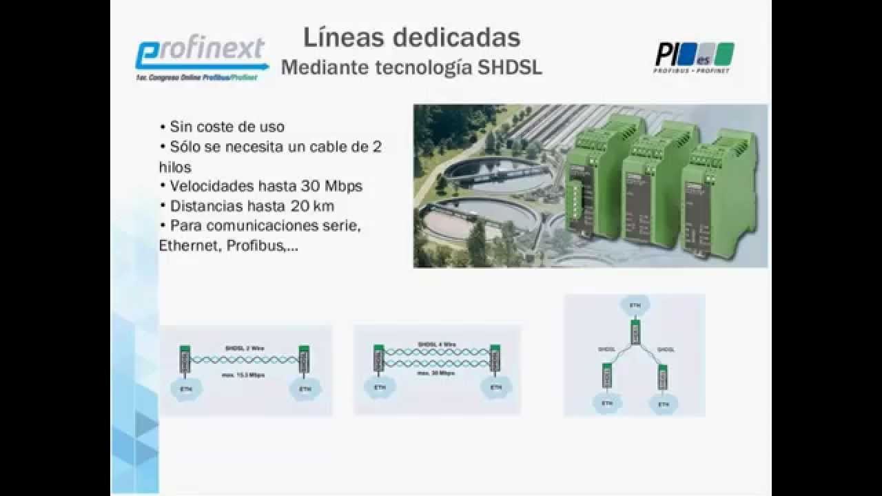 Comunicación de Profibus y Profinet a grandes distancias