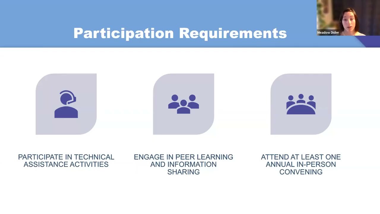 2025 Nonprofit Sustainability Fund Webinar