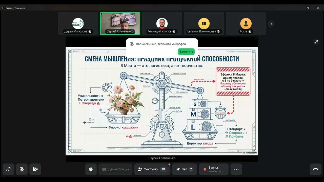 Марафон 8 марта 19.02.26 Орг схема работы магазина