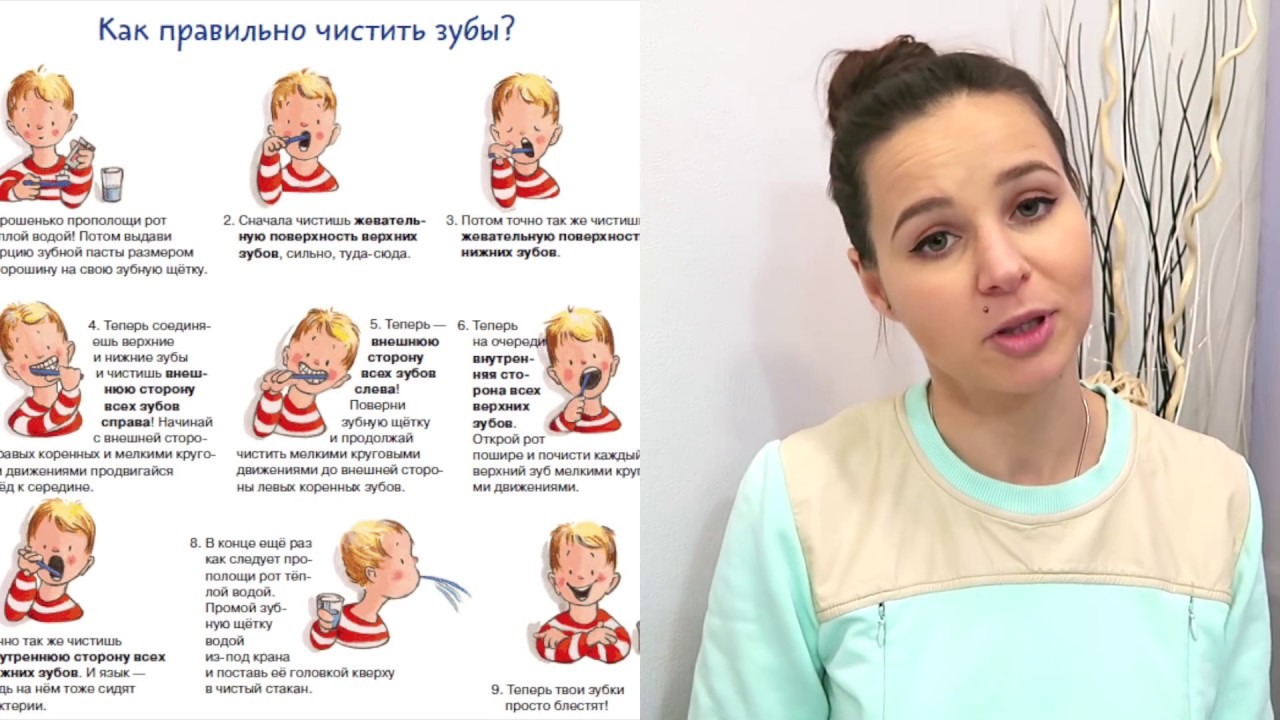 КАК чистить ЗУБЫ ребенку/ КОНКУРС Влог наска ананаска