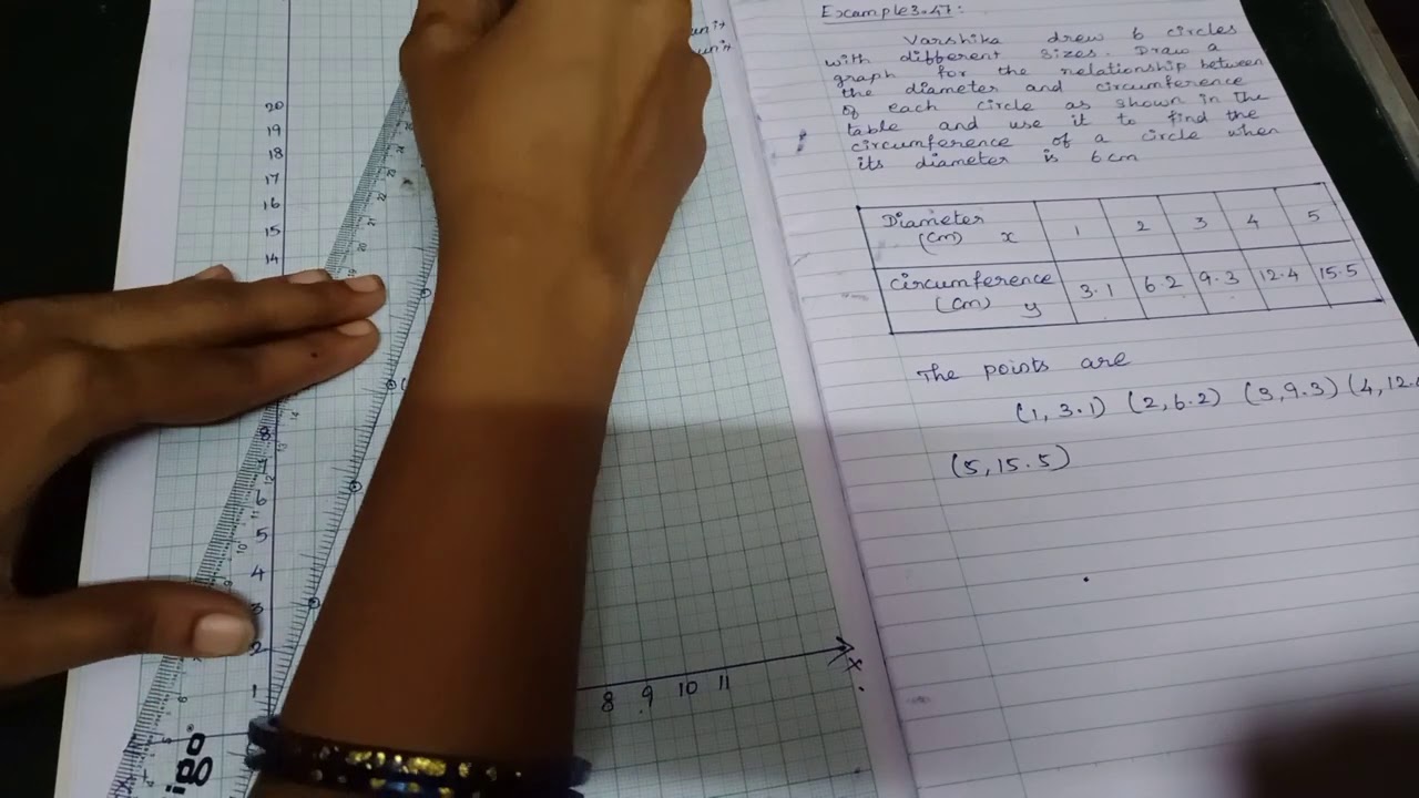 Graph example 3.47