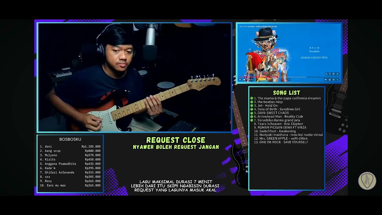 Ade Sulistio ngulik lagu Yorushika - DARMA GRAND PRIX┃Guitar Cover