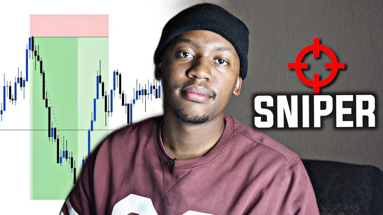 How to Catch Sniper Entries | Vix & Indicies (Secret Revealed)