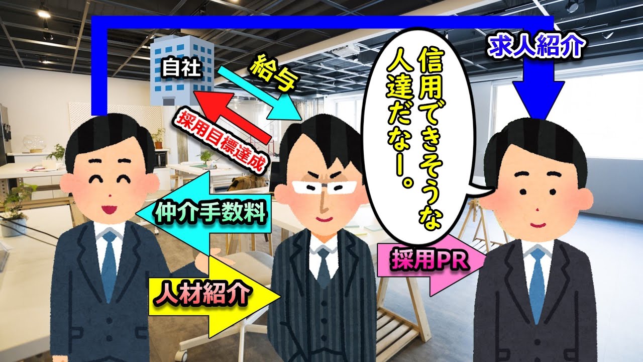 立場が“見える”