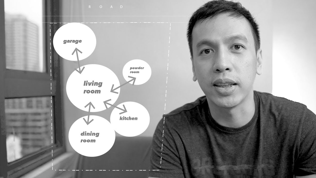 Let's babble about Bubble Diagram and some tips on making one | Architecture Design 4 Week 5