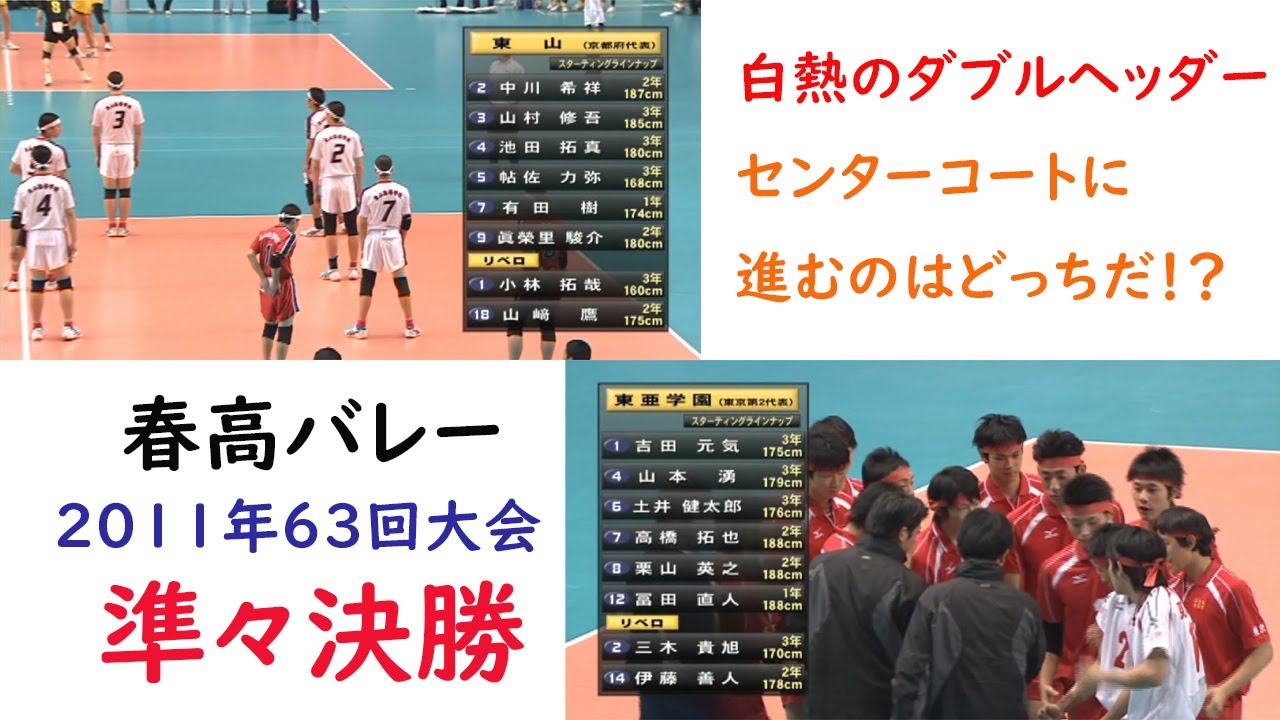 東山vs東亜学園　準々決勝　2011年　６３回大会