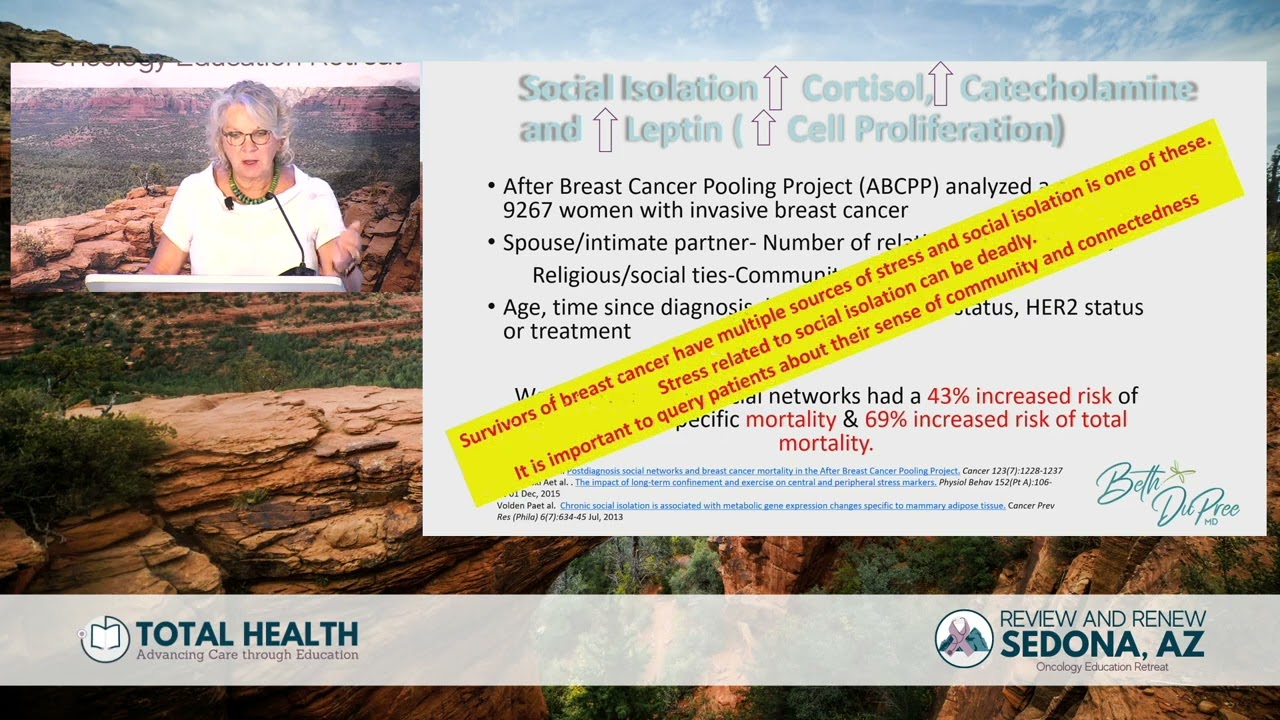Complementary Therapies in Clinical Management | Beth Dupree, MD | 2022 Review and Renew Sedona