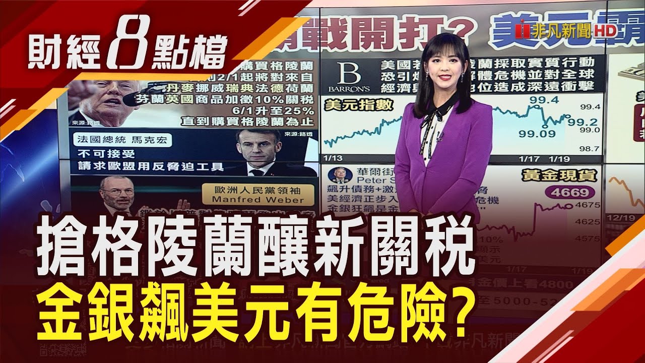 美歐煙硝味濃? 為格陵蘭出招 川普揚言祭歐洲8國關稅! 金銀狂飆是金融風暴的