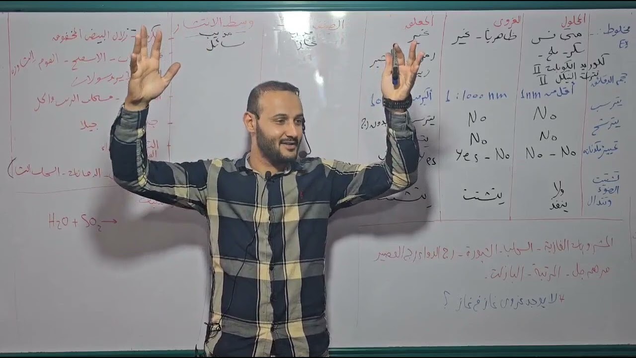 المعلقات والغرويات 💥💥 كيمياء أولى ثانوي 2024#أحمد_عطية