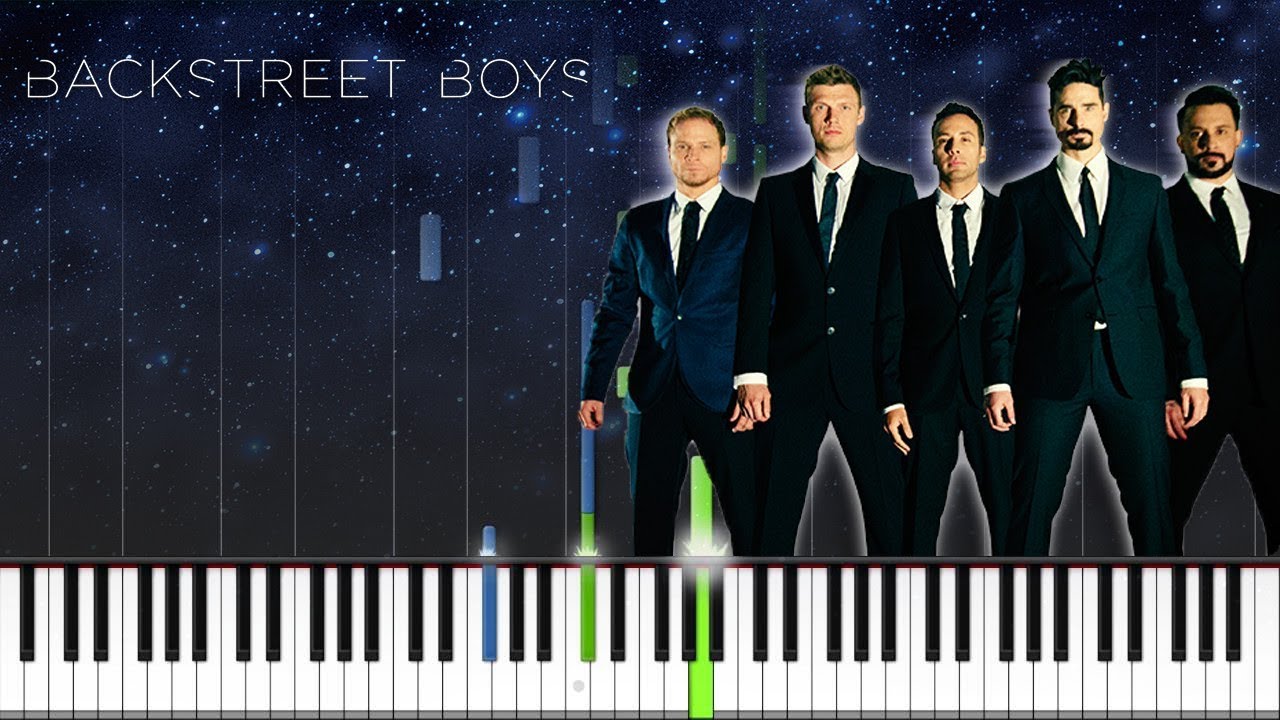 Backstreet Boys - Get Down - PIANO TUTORIAL