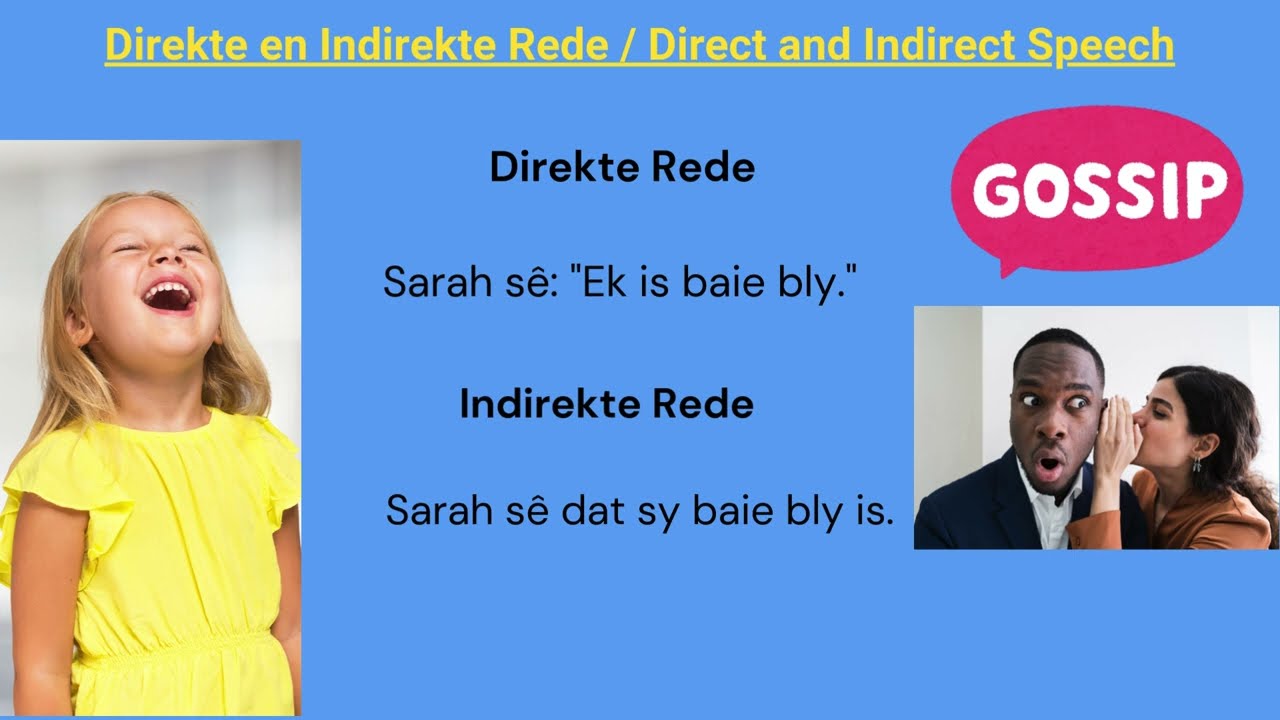 Direkte en Indirekte Rede