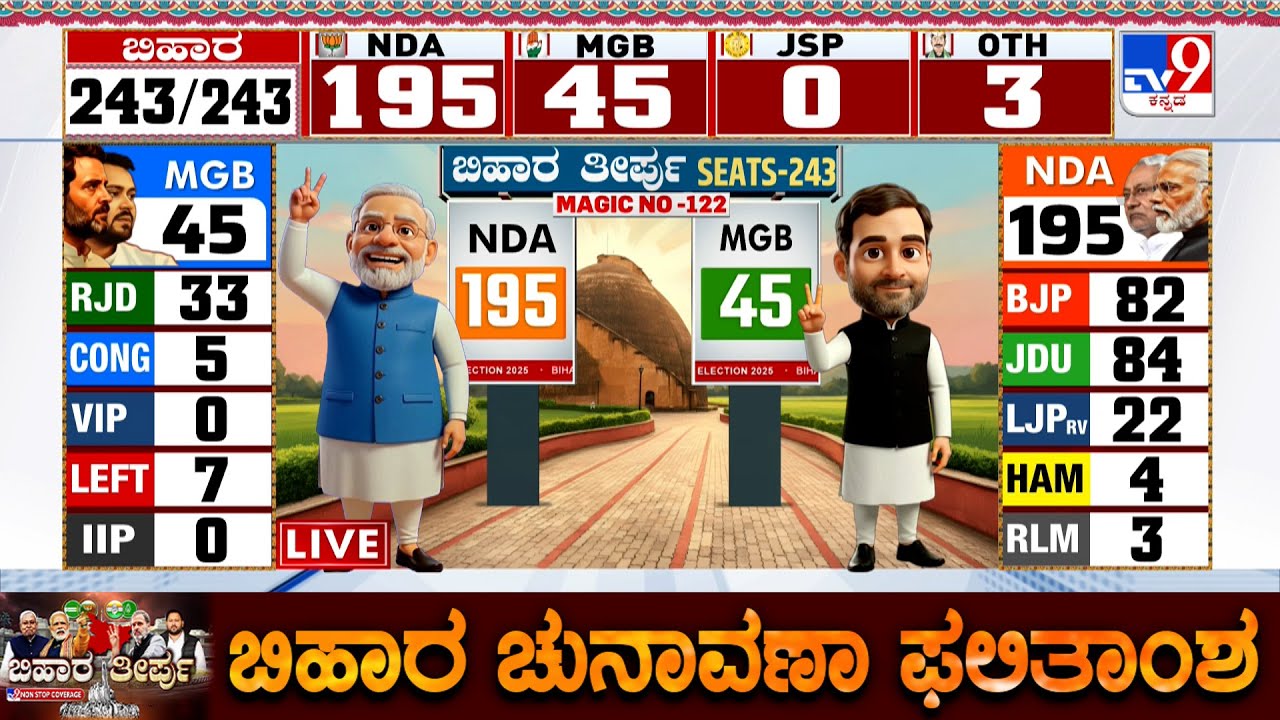Bihar Assembly Election Results 2025: TV9 Discussion With Politicians And Experts (Part-15)