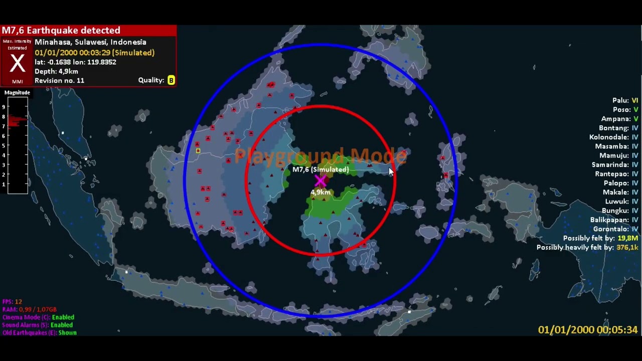 2018 PALU EARTHQUAKE SIMULATED BY GLOBALQUAKE