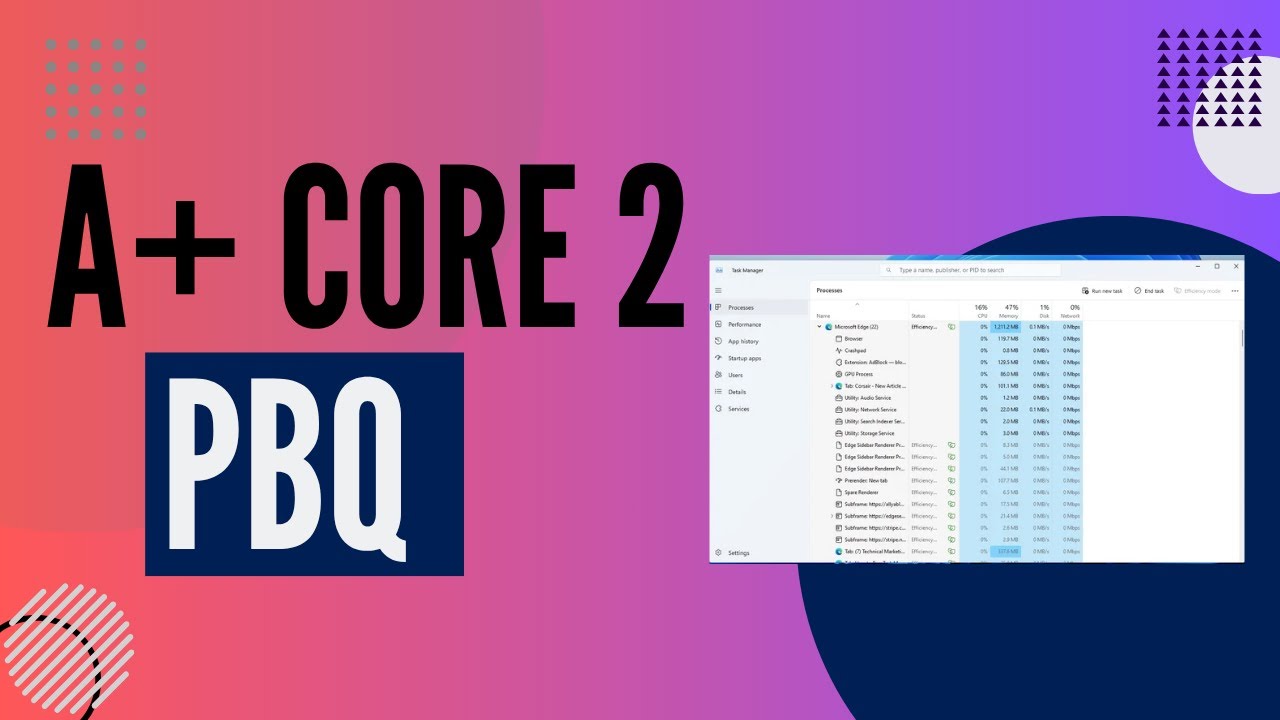 CompTIA A+ Core 2 PBQ: Suspicious Services in Task Manager (220-1202)