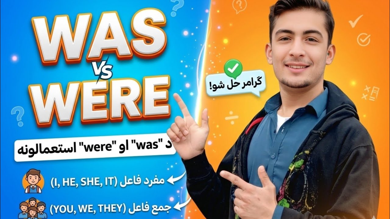 Uses Of Was And Were 😲 | English Grammar by Naife Ali English Tutor 
