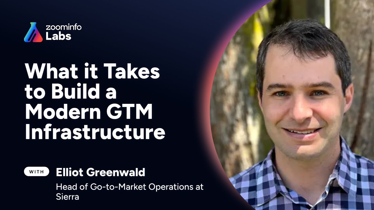 Sierra Head of GTM Ops Elliot Greenwald | S3 Ep11